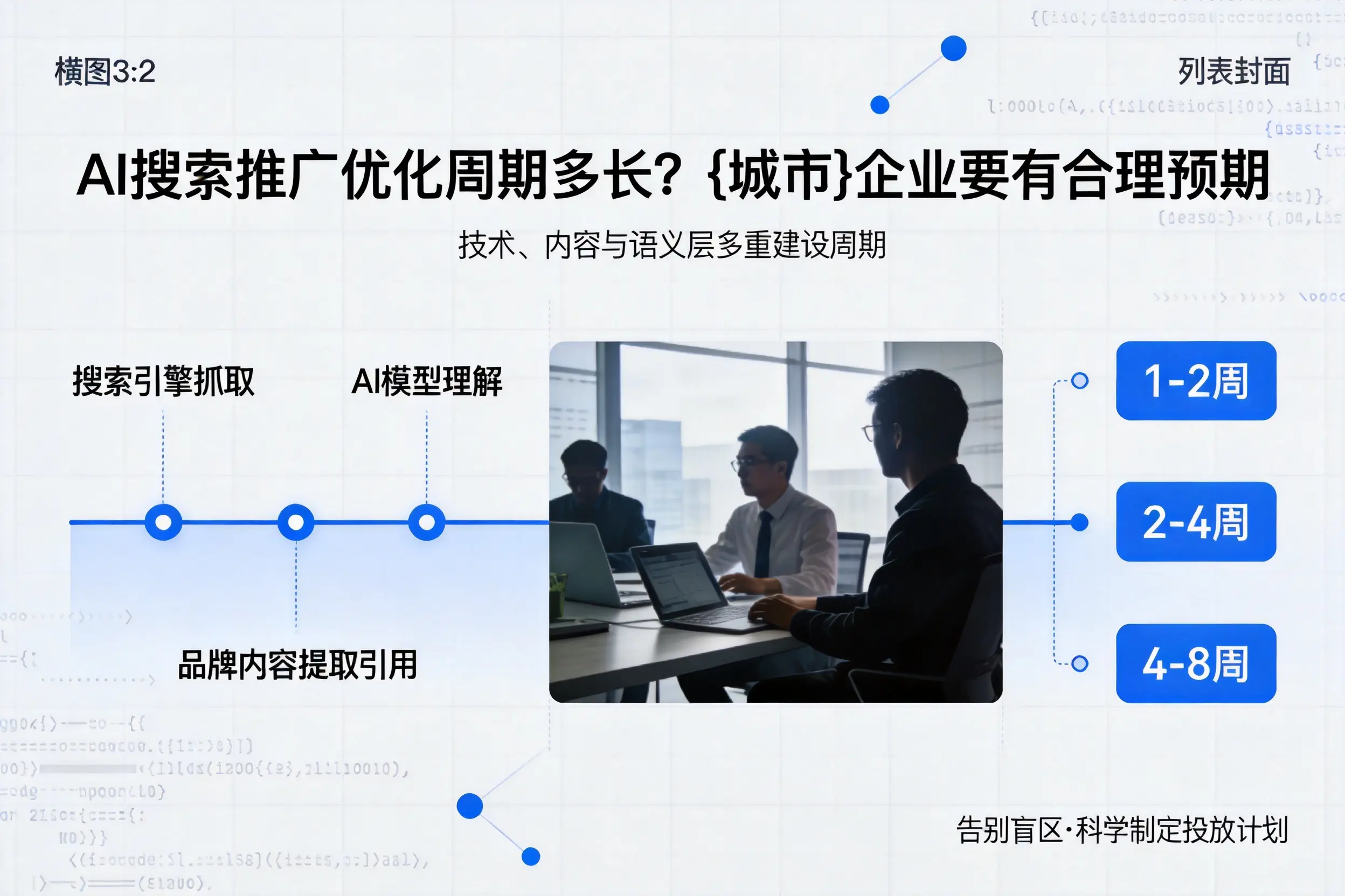 AI搜索推广优化周期多长？通化企业要有合理预期