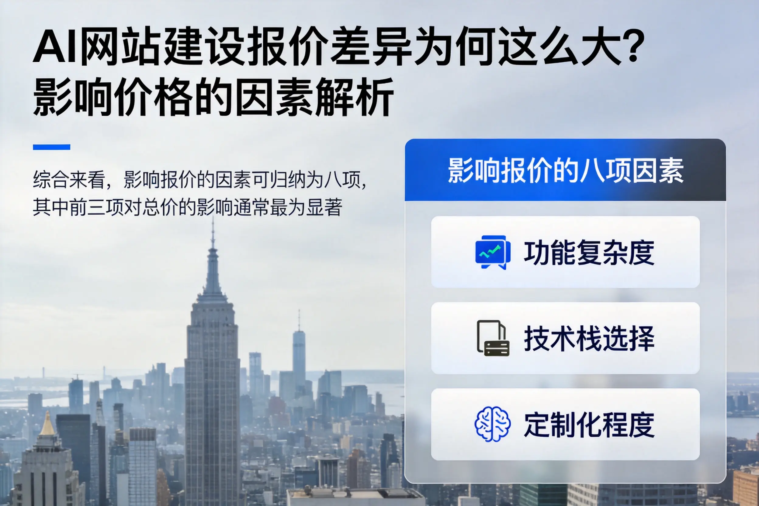 通化AI网站建设报价差异为何这么大?影响价格的因素解析