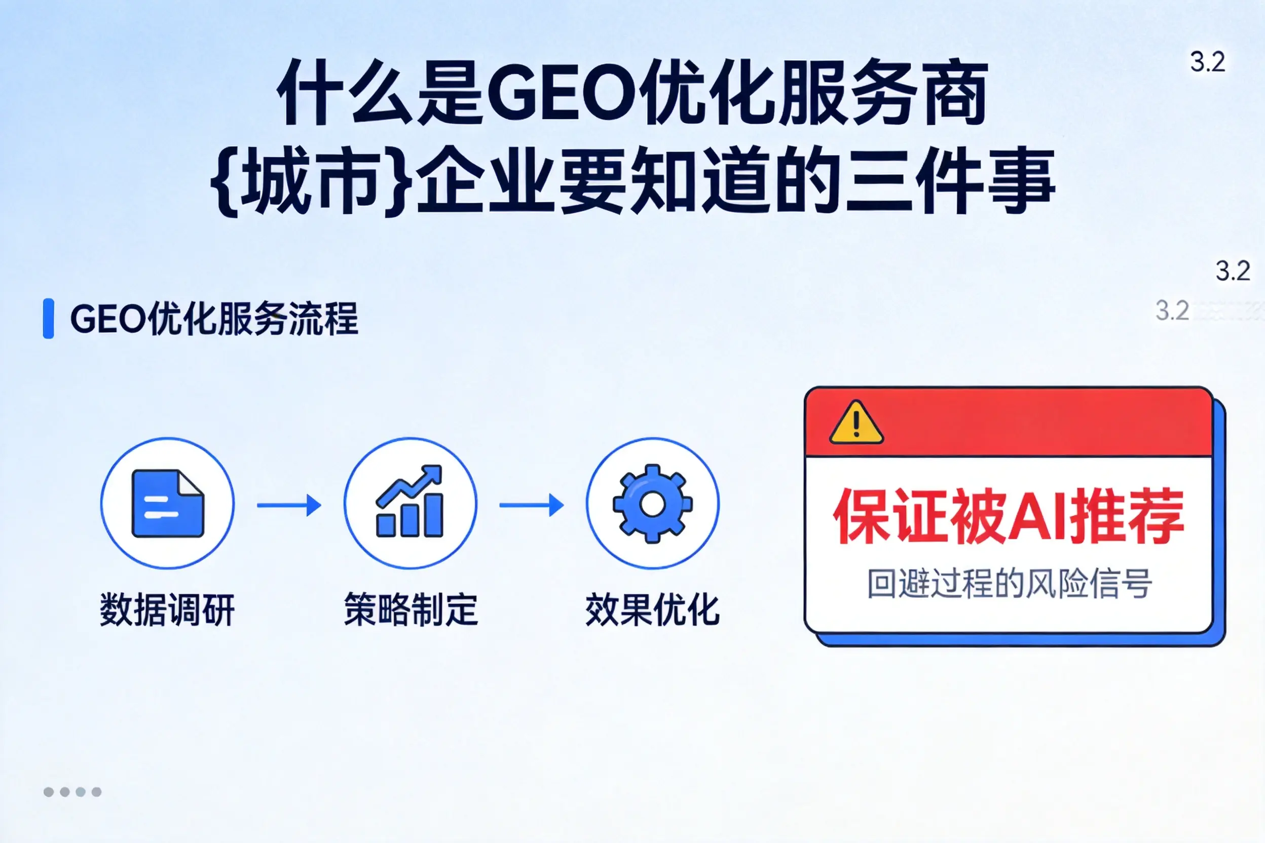 什么是GEO优化服务商通化企业要知道的三件事