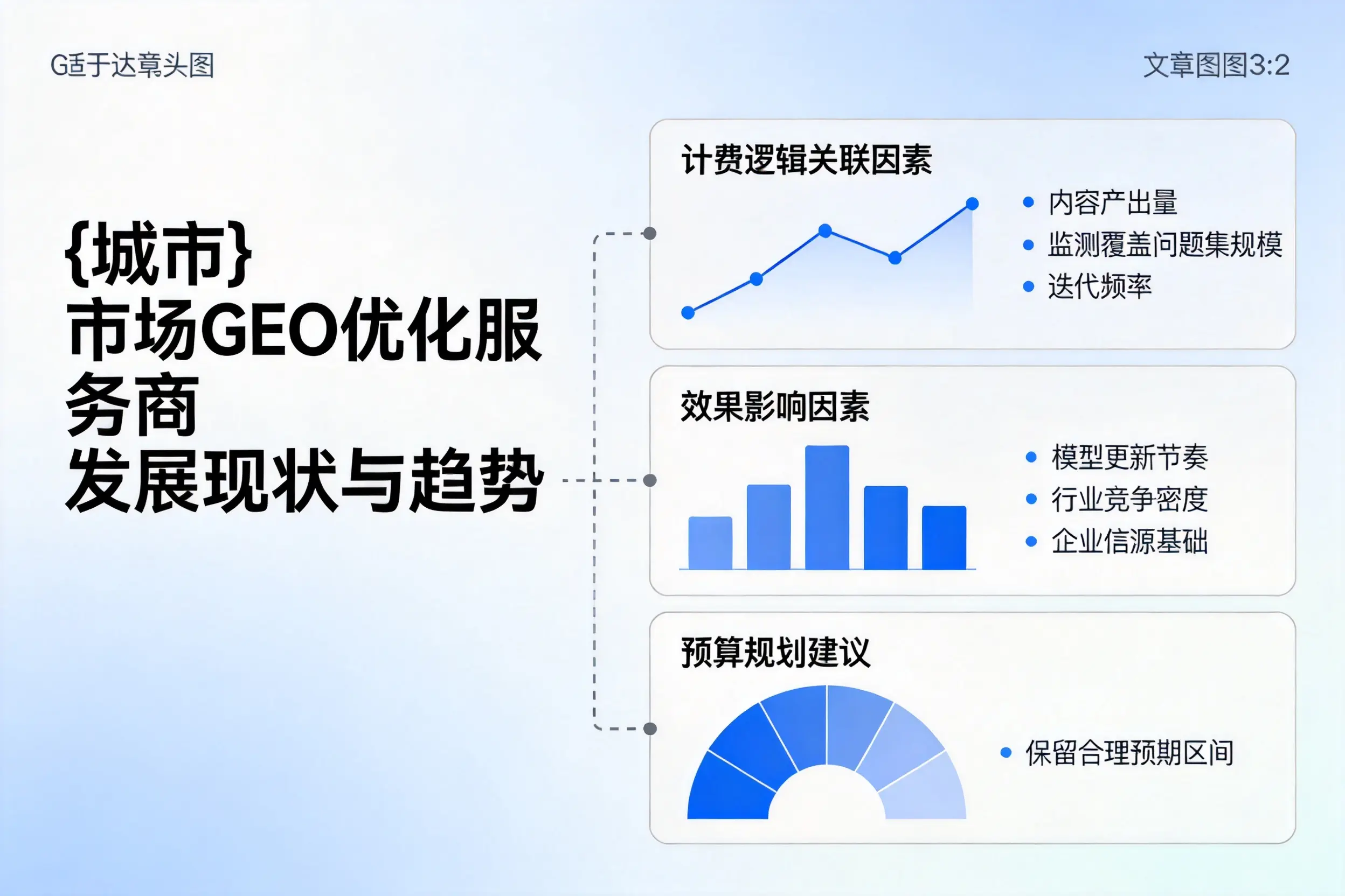 通化市场GEO优化服务商的发展现状与趋势