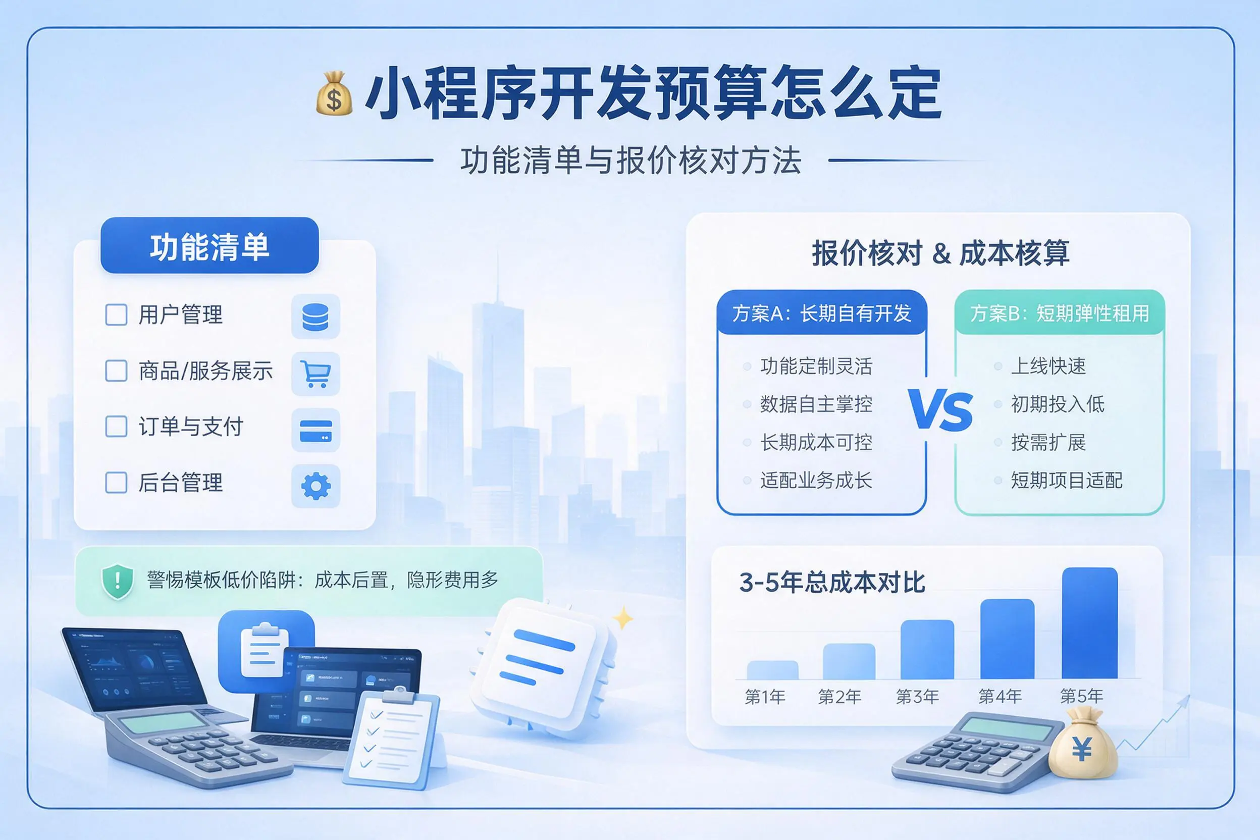 通化小程序开发预算怎么定:功能清单与报价核对方法