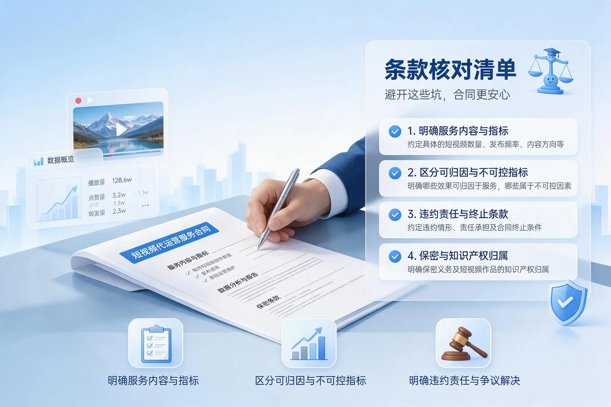 短视频代运营合同怎么签？通化企业条款核对与避坑要点