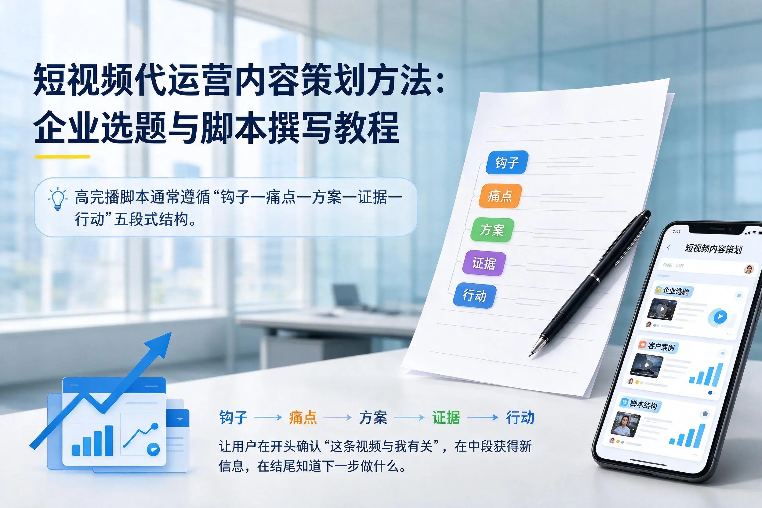 短视频代运营内容策划方法：通化企业选题与脚本撰写教程