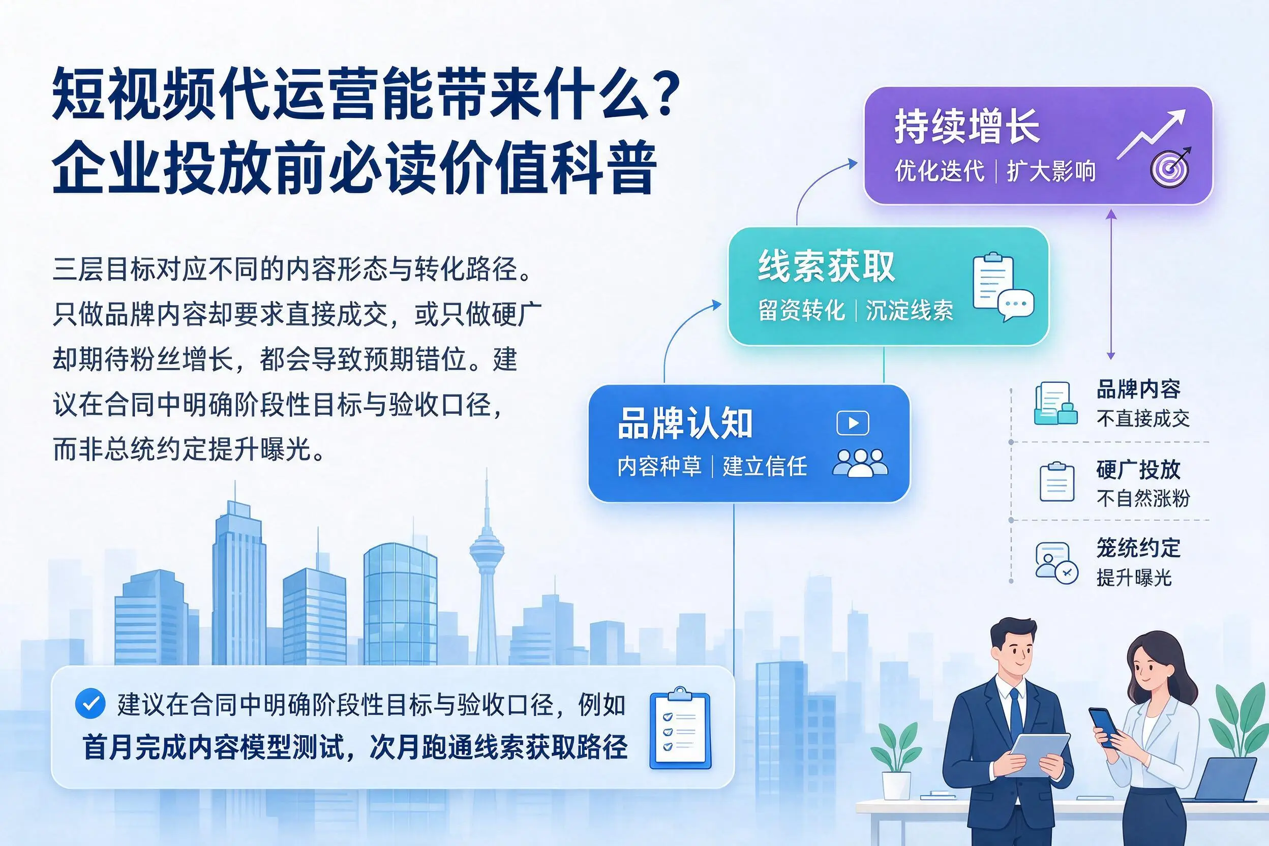短视频代运营能带来什么？通化企业投放前必读价值科普