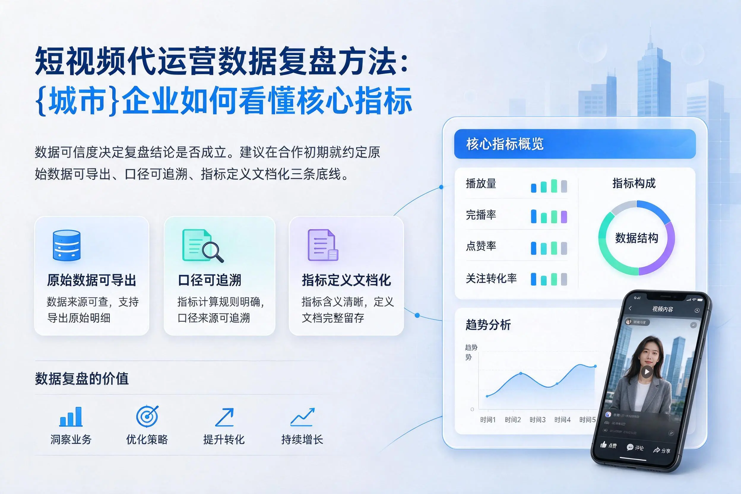 短视频代运营数据复盘方法:通化企业如何看懂核心指标