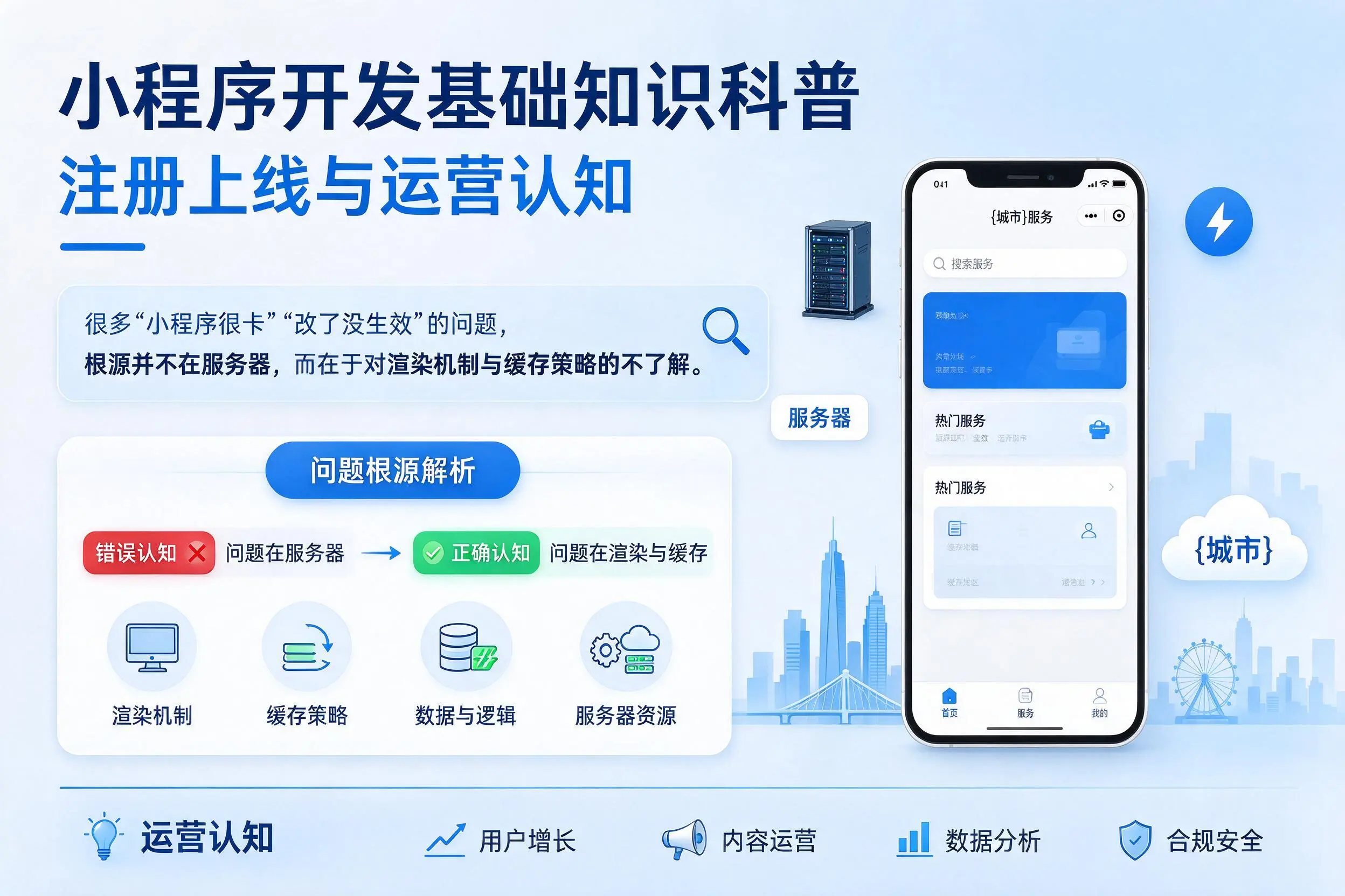 通化小程序开发基础知识科普:注册上线与运营认知