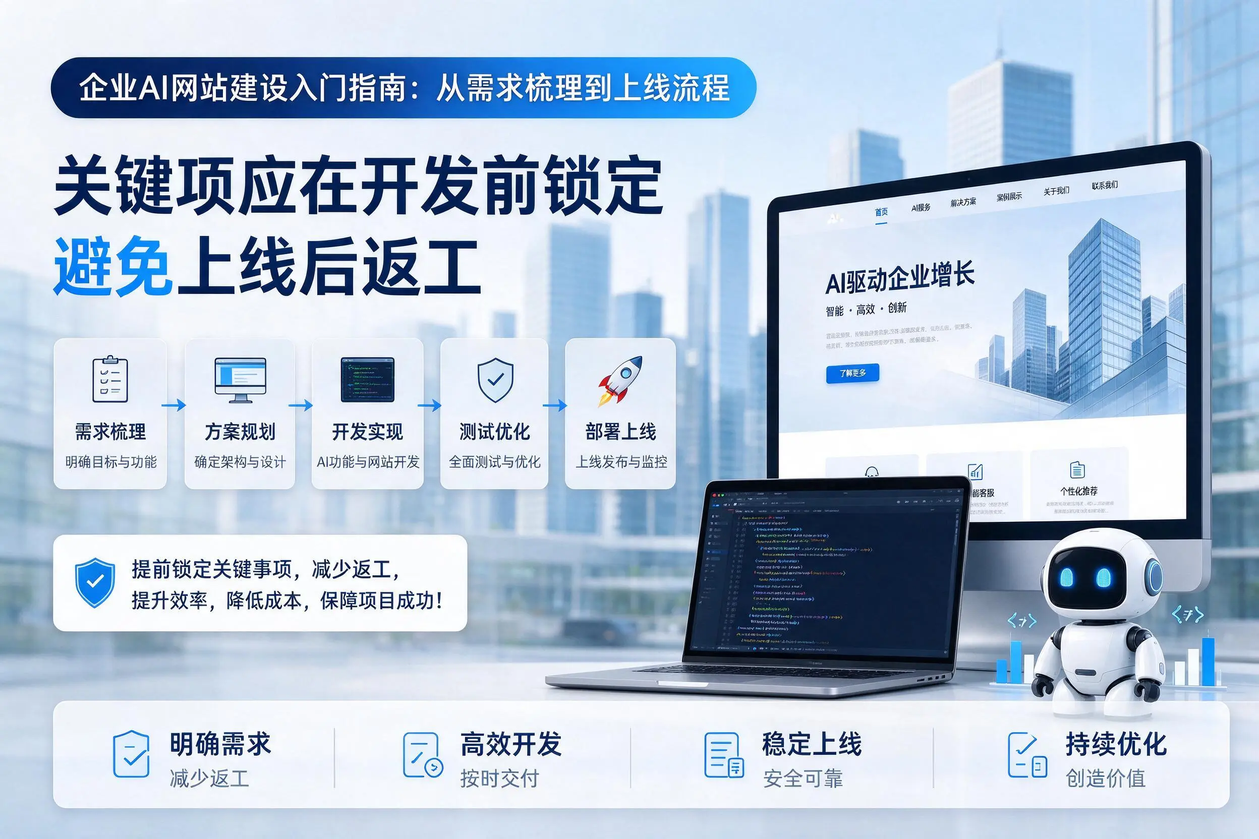 通化企业AI网站建设入门指南:从需求梳理到上线流程