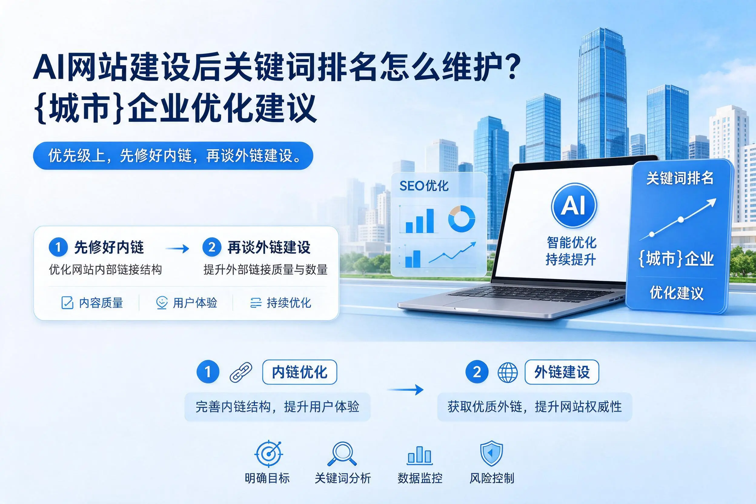AI网站建设后关键词排名怎么维护?通化企业优化建议